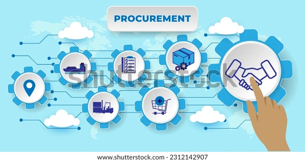 Software Procurement